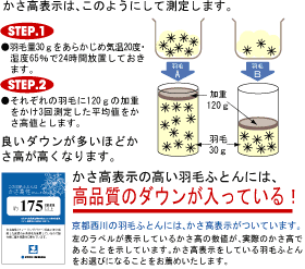 高品質のダウンが入っている