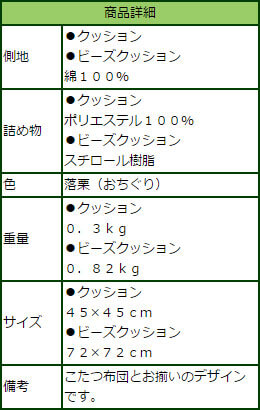 落栗（おちぐり）商品説明