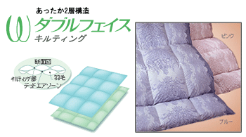 機能性とデザイン性を兼ね備えた高品質な京都西川の羽毛布団のご紹介