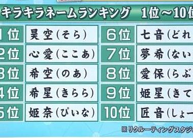 意外と知らない社名の由来